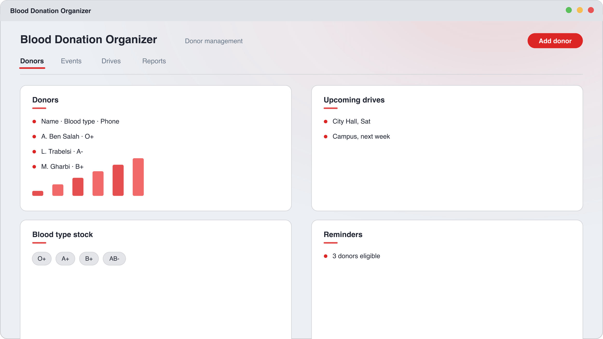 Blood Donation Organizer interface