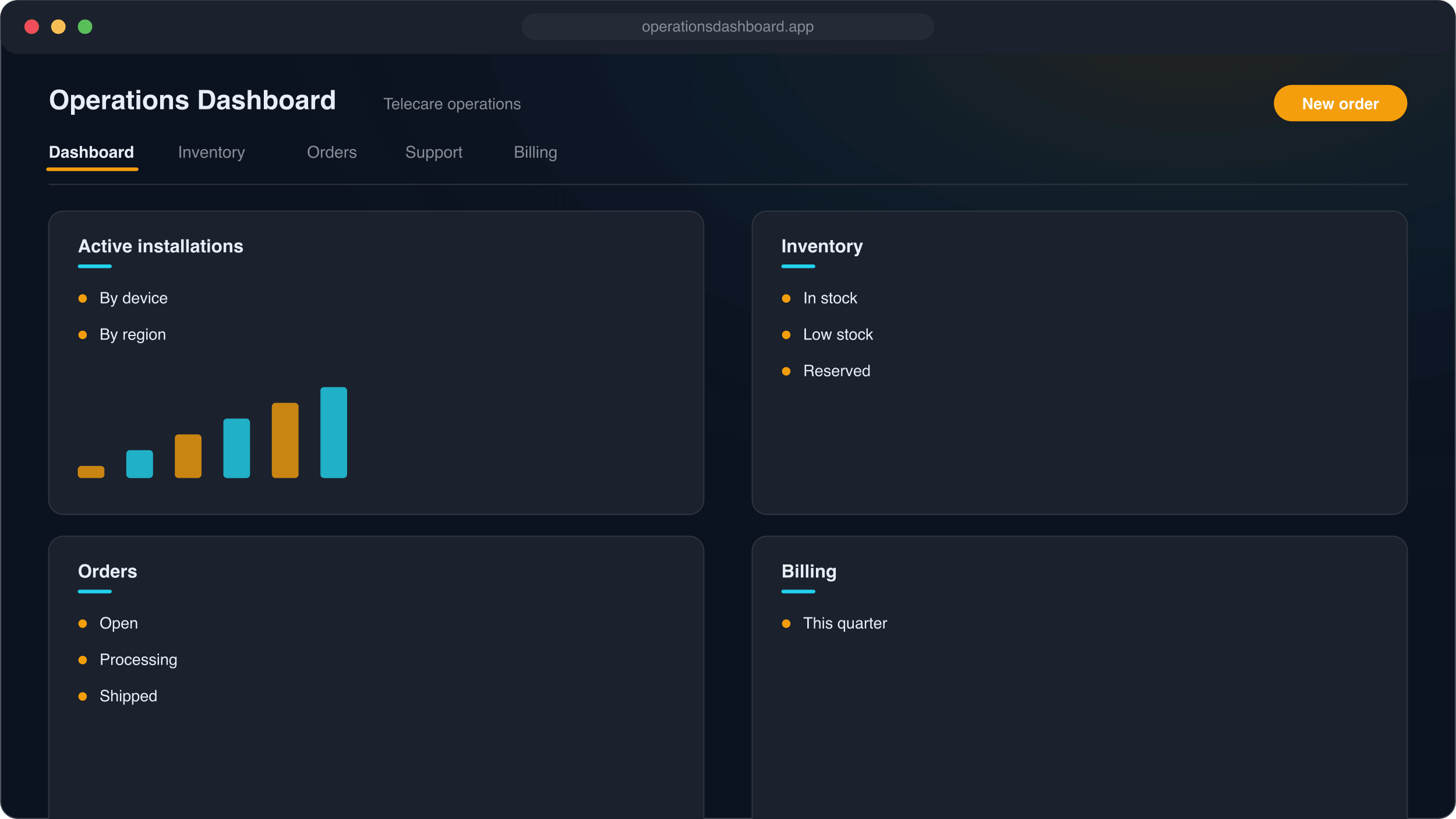 Operations Dashboard interface
