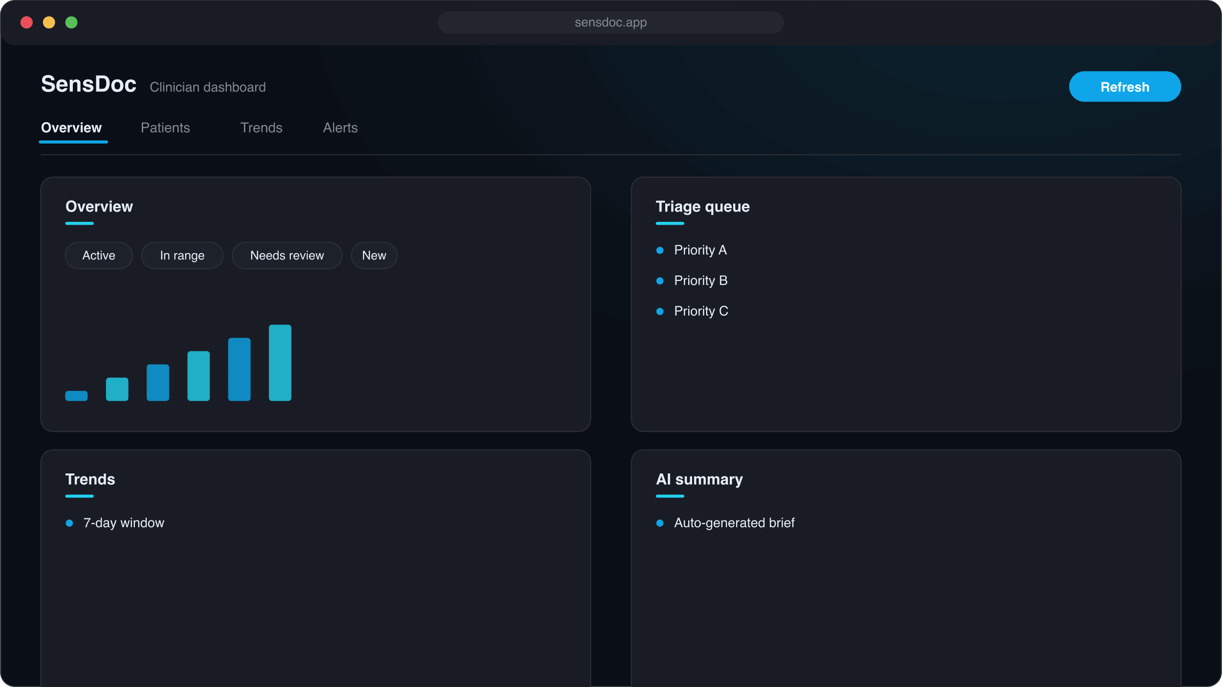 SensDoc interface