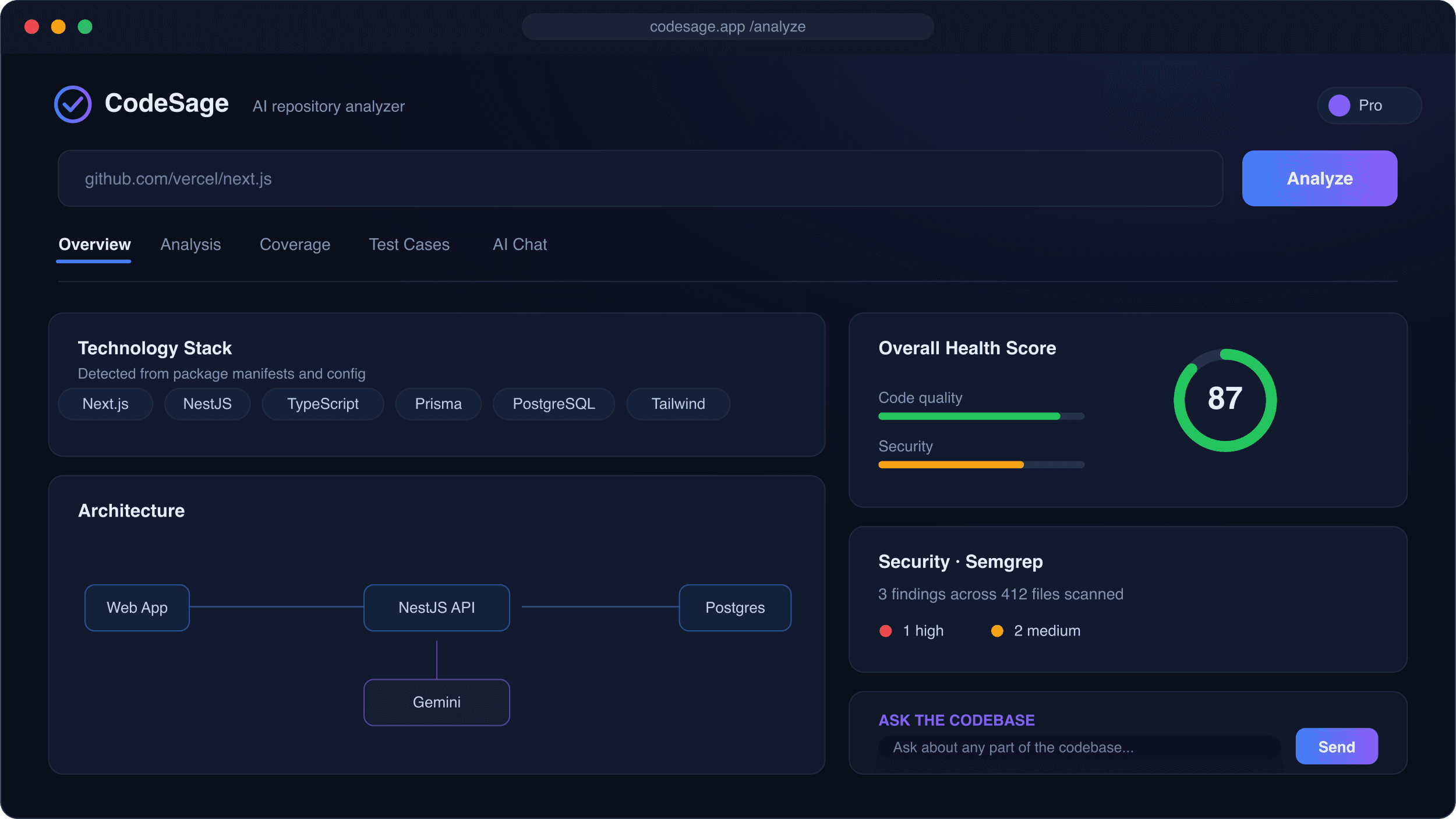 CodeSage - AI GitHub Repository Analyzer interface